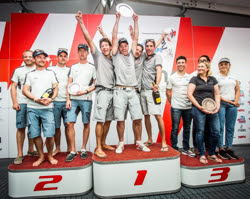 J/70 SAILING Champions League winners