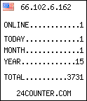 free counter
