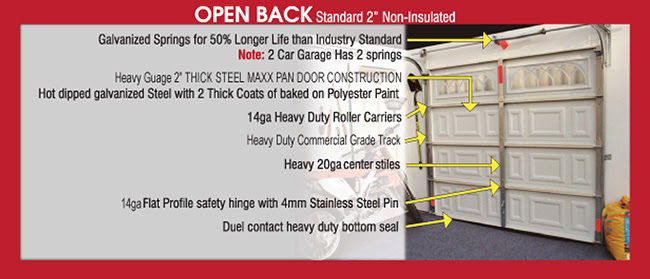 Insulated vs. Non-Insulated Garage Doors | Carroll Garage