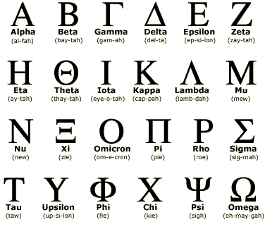 Greek Life Terminology