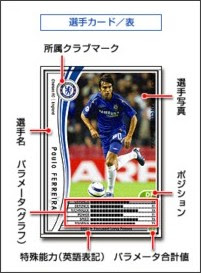 ものつくりブログ トレーディングカードアーケードゲーム