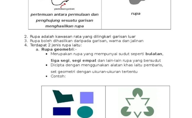 Benjamin mann menerbitkan kssm pendidikan seni visual tingkatan 3 pada 2020 04 21. Psv Bab 1 Tingkatan 3 Otosection