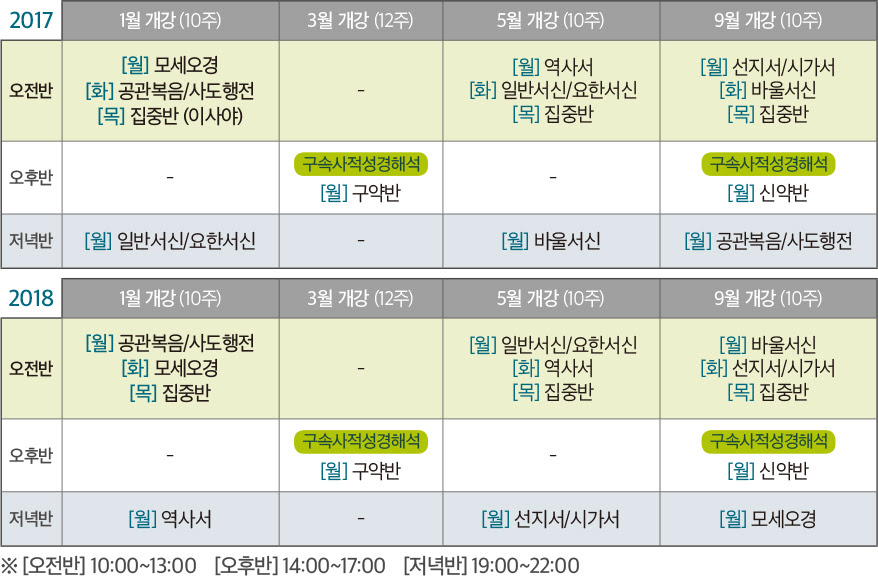 두란노 바이블칼리지
