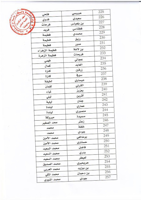 نتائج مساعد التمريض 2015 بسكرة