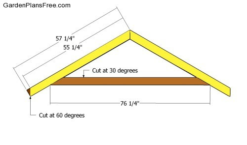 Tifany Blog: Get How to build roof trusses for a shed