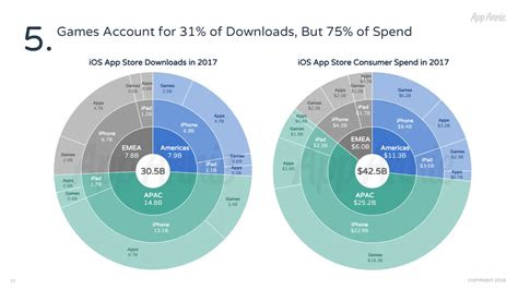 The energizer induction charger for the nintendo wii is a flat panel charger for wii remotes manufactured by performance designed products. 