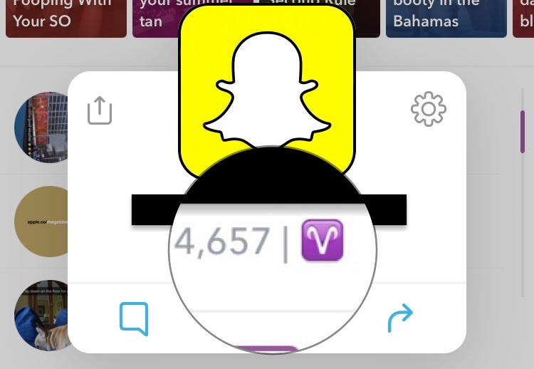 Snapchat Emoji Meanings Friend Emoji List