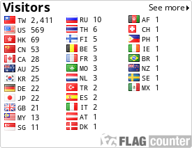 free counters