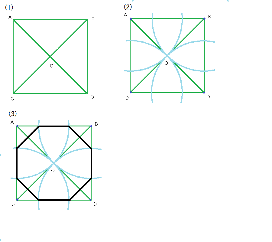 コンパスと定規を使った正八角形の描き方 図形の描き方014a 夏貸文庫