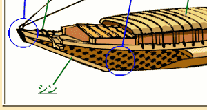 丸小船図解top