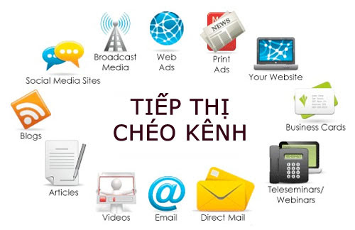lam seo tiep thi cheo kenh Quy trình SEO hiệu quả – Khách Hàng hài lòng 