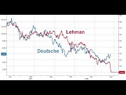 Good A run on Deutsche Bank Silver rises , Video Deutsche Bank viral!