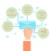 How To Ask For Donations Examples - Use smart but simple wording to ask for donations.