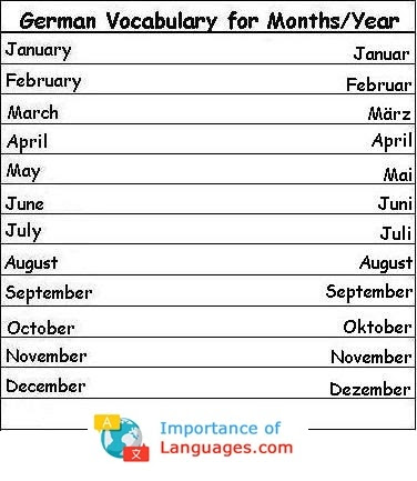 German Vocabulary Lists for Months, Animals, and More!