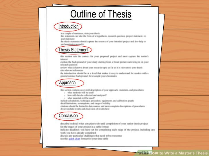 how to write a graduate thesis