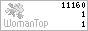 Рейтинг WomanTop