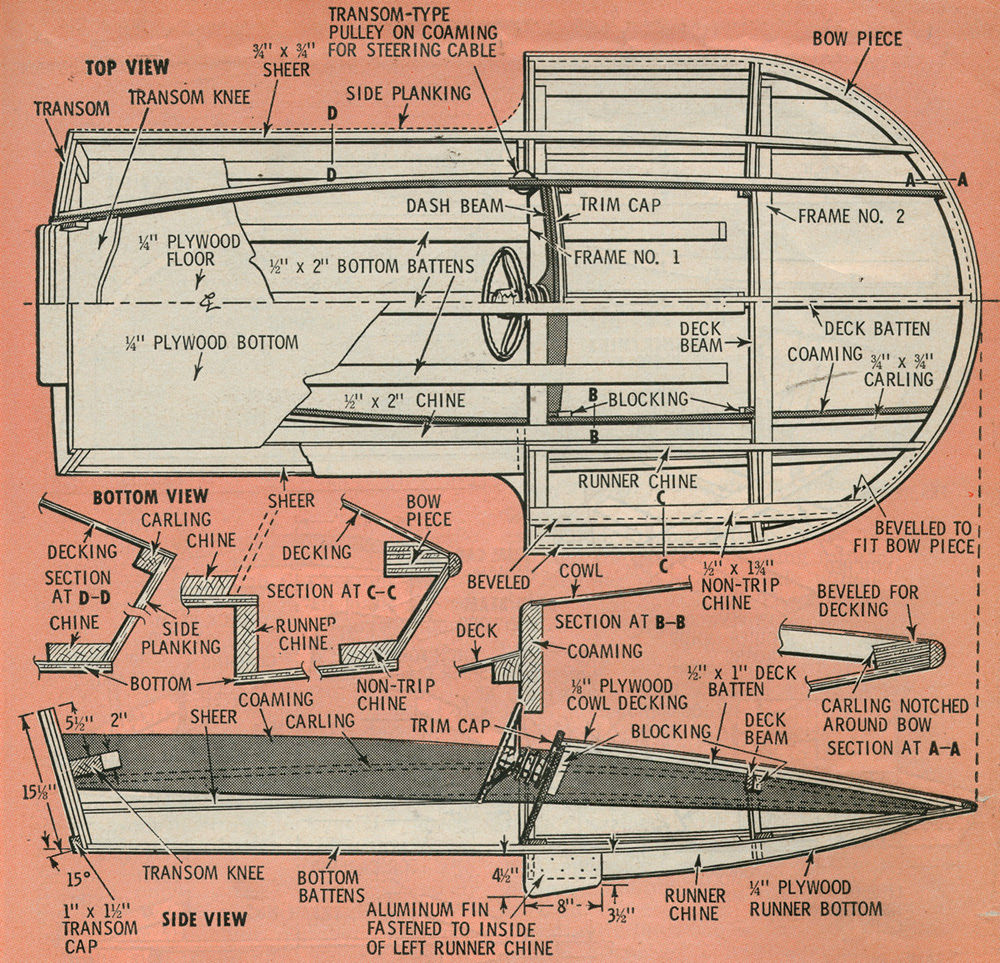 Build Your Own Boat: POPULAR MECHANICS, March 1965