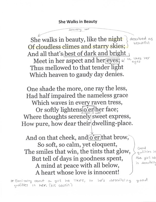 Poetry Analysis Lord Byron orig
