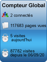 Compteur Global gratuit sans inscription