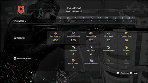 Metal Gear Solid V The Phantom Pain