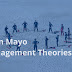 The Study of Human Relations Broadly Analyzes