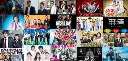 15年 10月 秋 ドラマ 視聴率速報 最新エンタメ情報