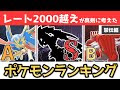 √1000以上 ポケモン レート 計算 剣盾 274654