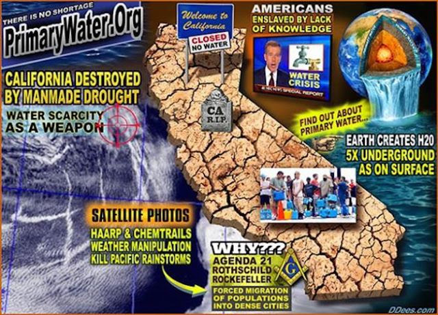 Agenda 21 30