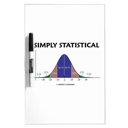 Simply Statistical (Bell Curve Attitude) Dry Erase Whiteboards