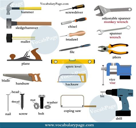 vocabularypagecom tools vocabulary