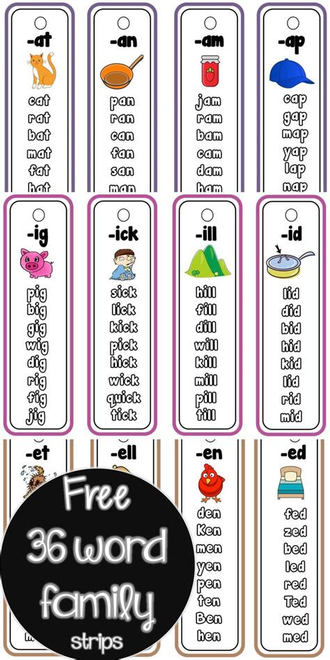  printable list of cvc words