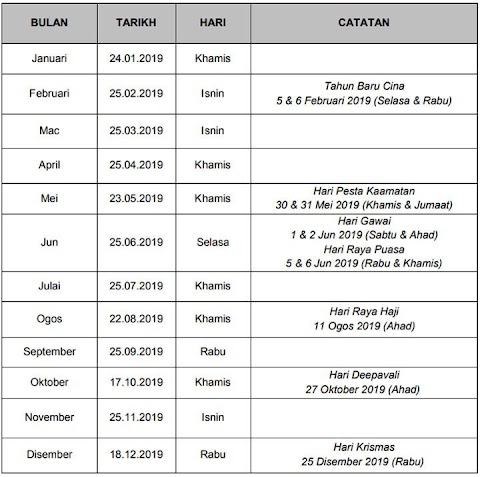bayaran khas penjawat awam 2018