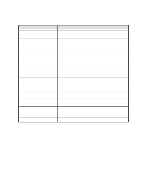 Table 3-21. Troubleshooting Boiler System Water