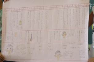 札幌市立西白石小学校 夏休み自由研究