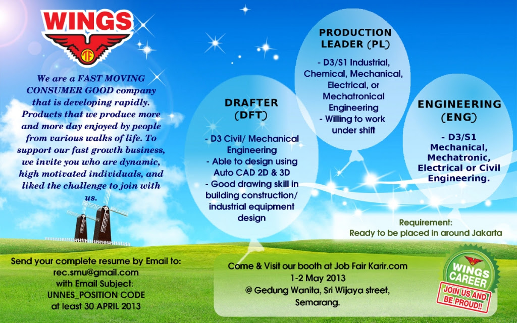 Lowongan Kerja di Wings Group