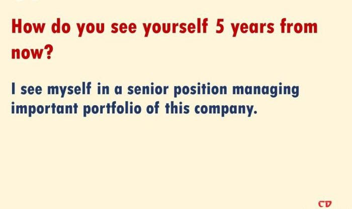 15 Interview questions and answers to help you crack the ...