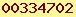 blog stats