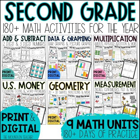 2nd grade math worksheets and lessons year bundle print and digital