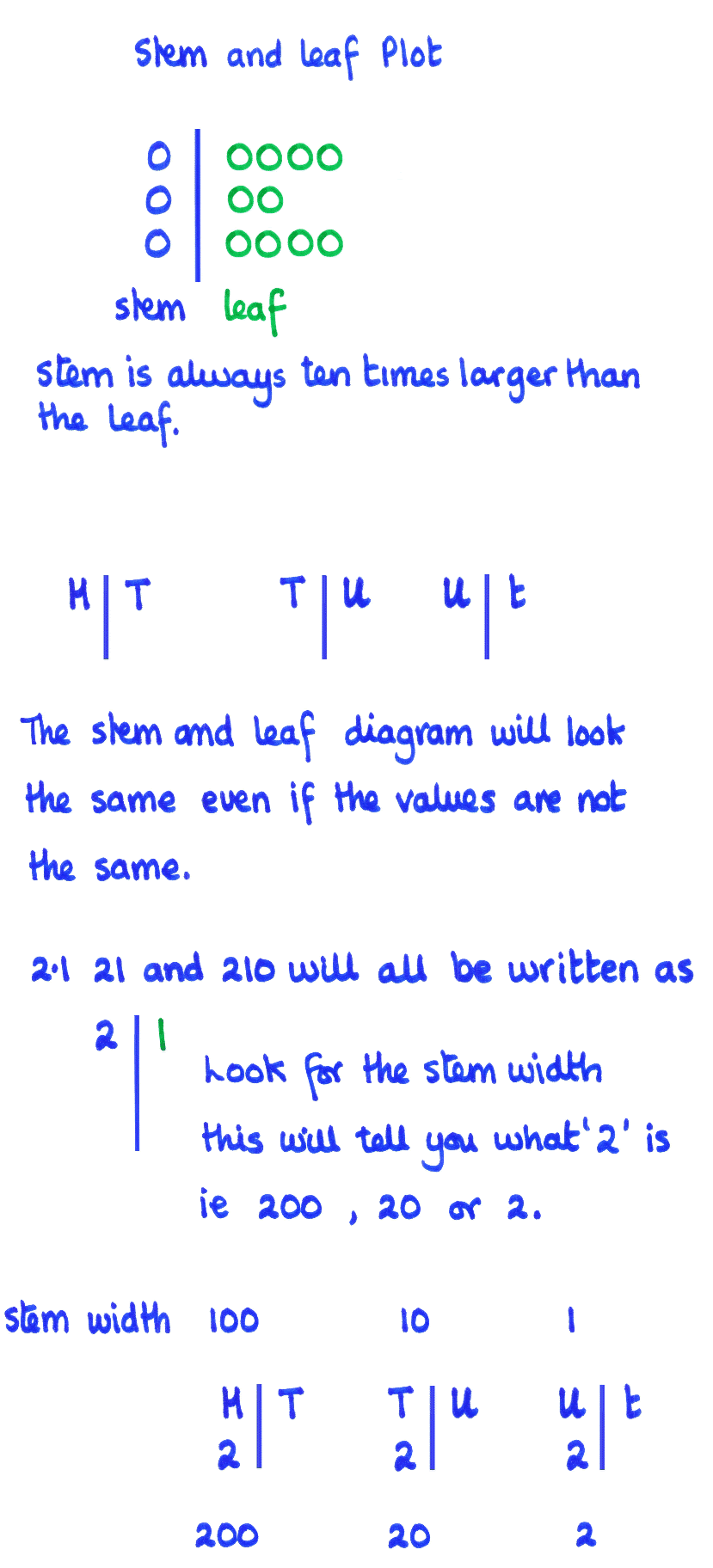 statistic help math Descriptive Statistics statistic help math Descriptive Statistics