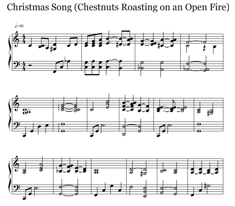 ナットキングコールのthe Christmas Songのjazzソロピアノ By 7notemode Yattsuke Blog