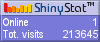 Free blog counters