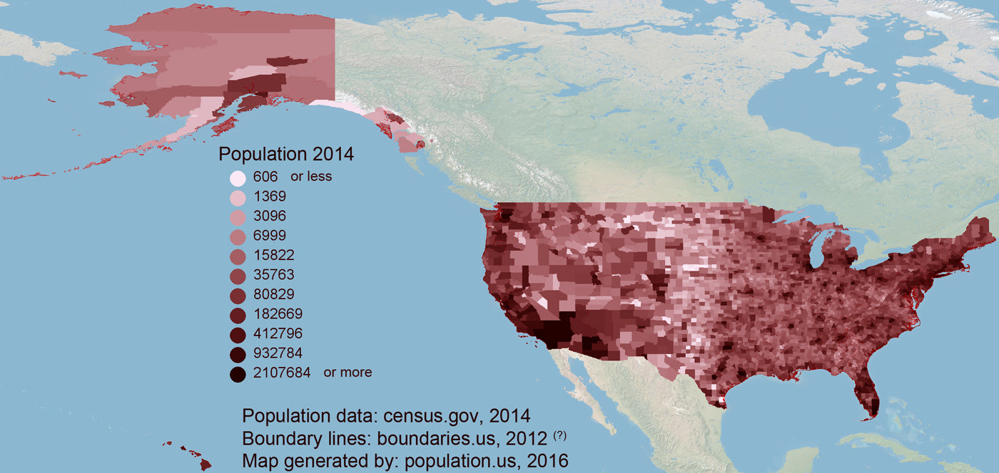 US counties population