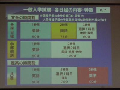 関西学院大 全学 学部個別 関学独自方式 の違い 学校選びの道しるべ 開成教育グループ 入試情報室 学校 入試情報ブログ