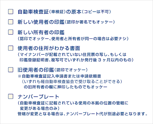 イメージ