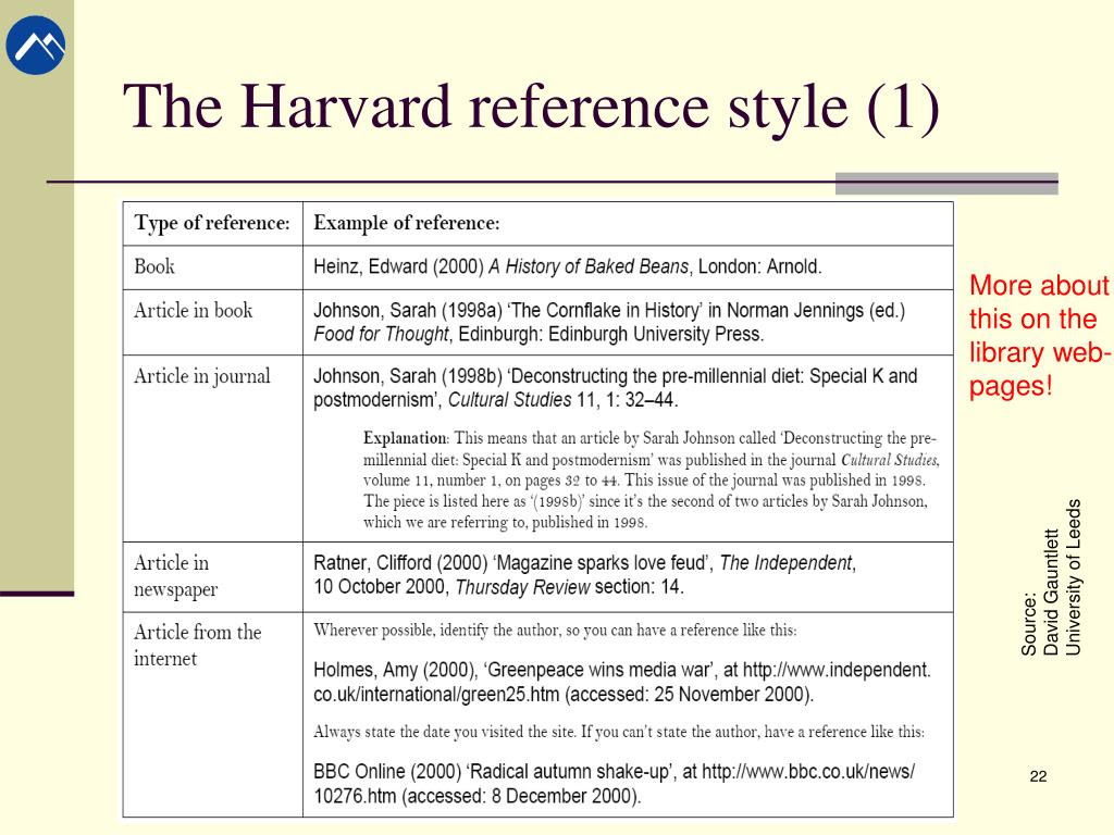 How do you harvard reference a website in an essay