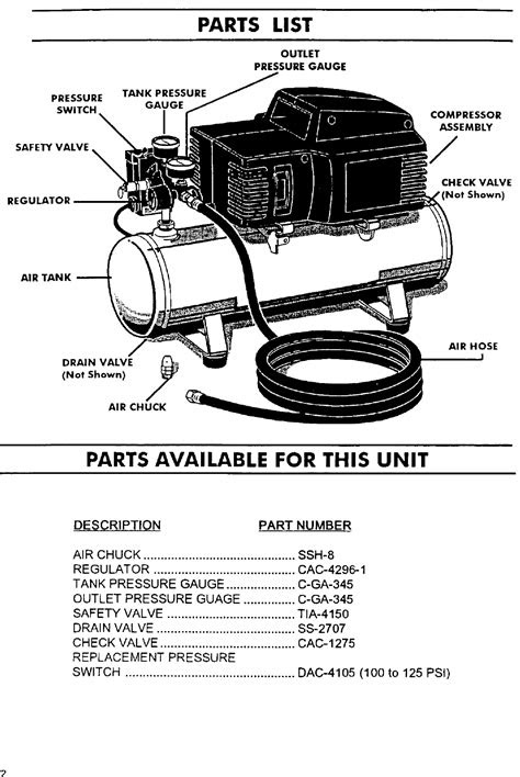 PDF Performance Power Compressor Manual