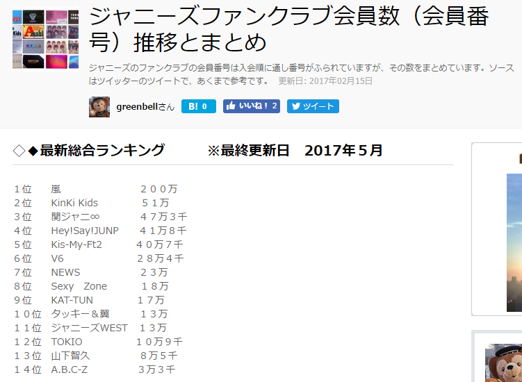 エスマガ交響曲パート2 不動産屋の舞台裏 ジャニーズ