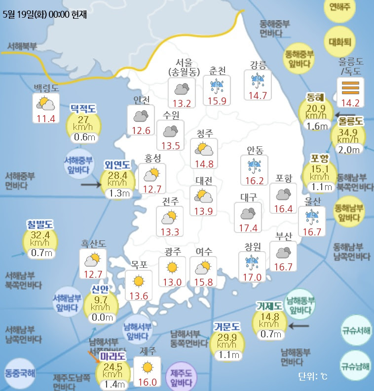 오늘 날씨 전국에 많은 비 계속... 미세먼지 '보통' - 시장경제신문