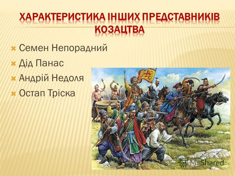 ÐÑÐµÐ·ÐµÐ½ÑÐ°ÑÐ¸Ñ Ð½Ð° ÑÐµÐ¼Ñ: "Ð¢ÐµÐ¼Ð°: ÐÐ½Ð´ÑÑÐ¹ Ð§Ð°Ð¹ÐºÐ¾Ð²ÑÑÐºÐ¸Ð¹. Â«ÐÐ°