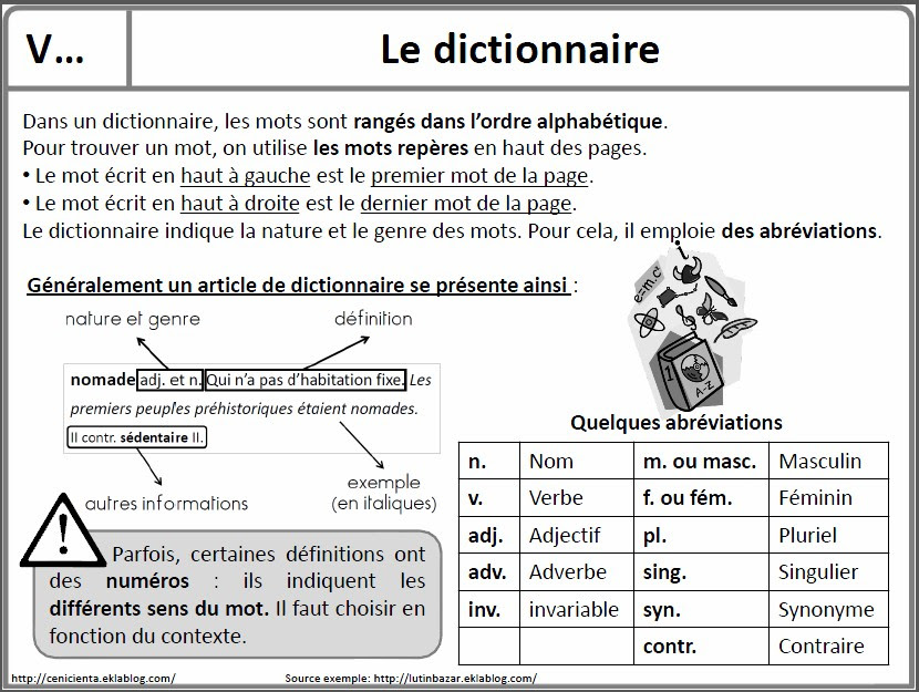 Vocabulaire Ce2 Classe Maurice Careme Ce1 De Mme Aurambout